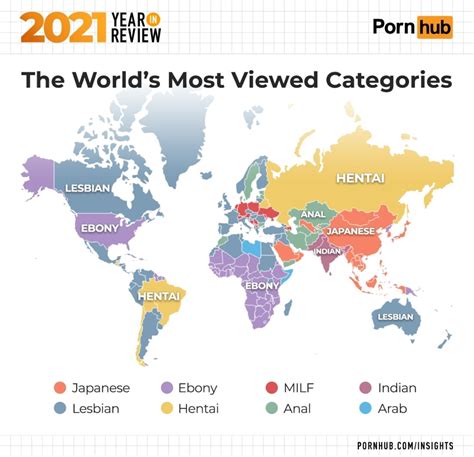 Porn Videos Categories